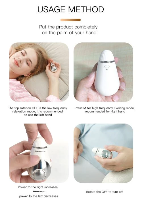 usage method